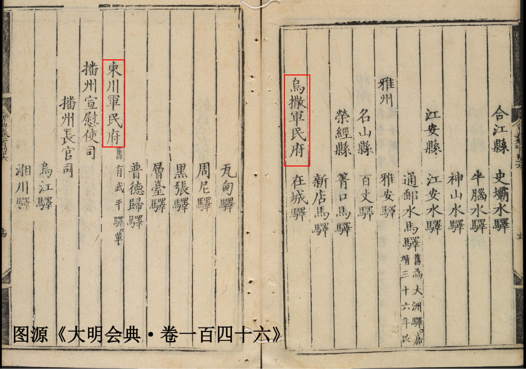 大明会典